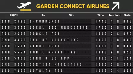 Garden Connect Airlines flies to Birmingham!